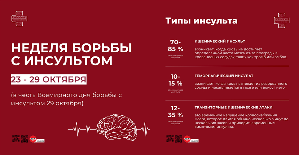 Как поход Кремля против «гендера» привел российскую армию в Украину