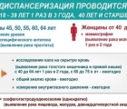 Диспансеризация 2024 какие года. Диспансеризация 40 лет женщина. Измерение внутриглазного давления при диспансеризации проводится. Внутриглазное давление при диспансеризации проводится. Диспансеризация пожилых людей кровь.