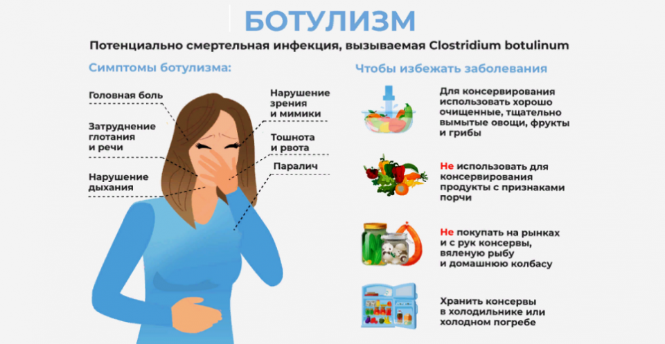 Щитовидка и зубы: какая связь между патологией полости рта и щитовидной железы